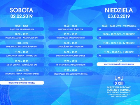 XXIII Międzynarodowy Halowy Turniej Piłki Nożnej Trampkarzy o Puchar Przewodniczącej Rady Miasta Zabrze