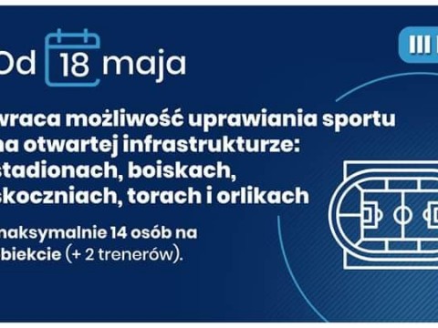 III etap odmrażania polskiego sportu 