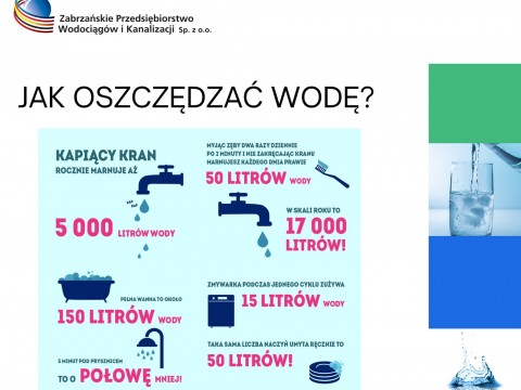 "Jak oszczędzać wodę? To proste!" Kampania edukacyjna Zabrzańskiego Przedsiębiorstwa Wodociągów i Kanalizacji Sp. z o.o.